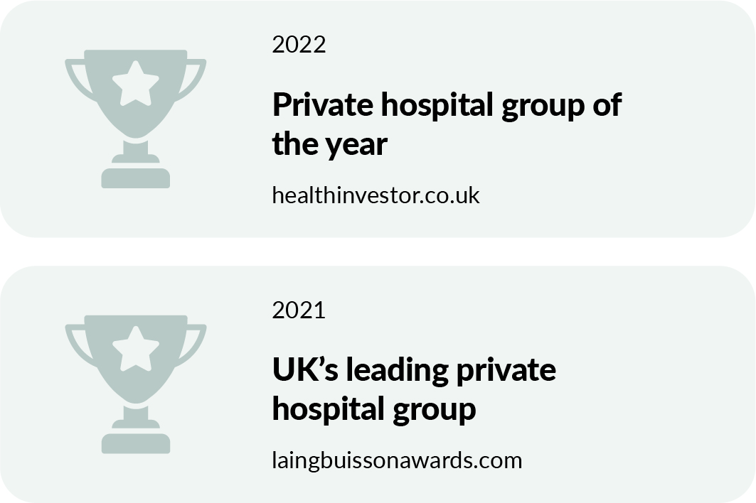 List of CHG awards